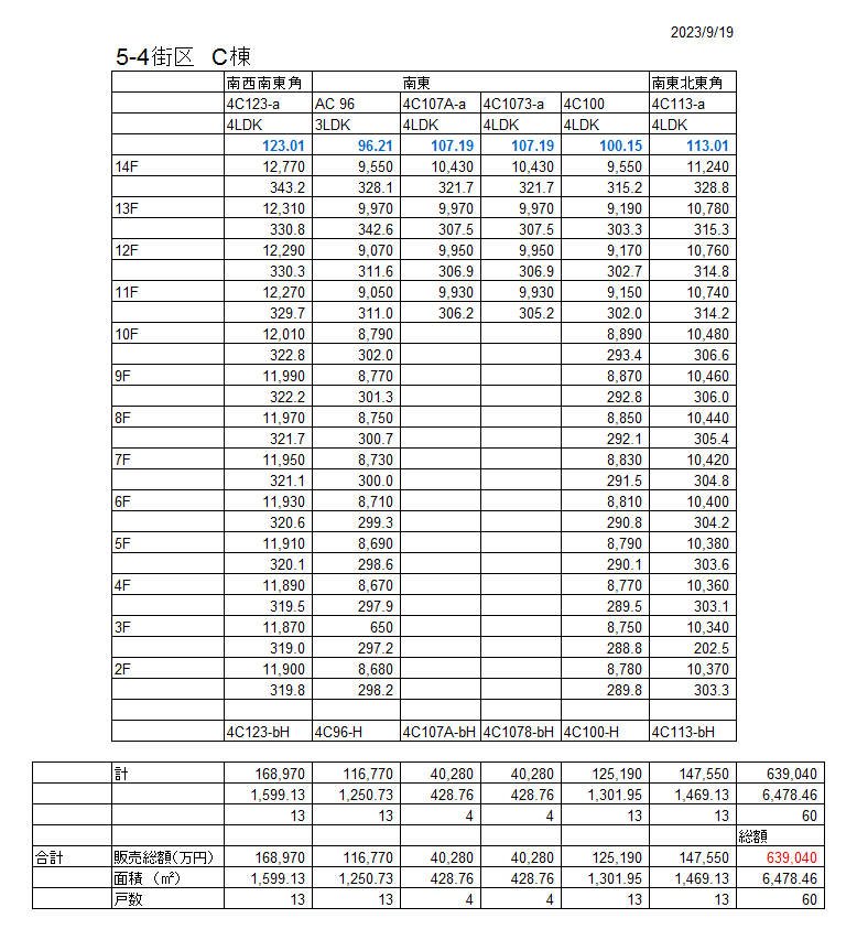 5-4街区 C棟 5-4街区 C棟